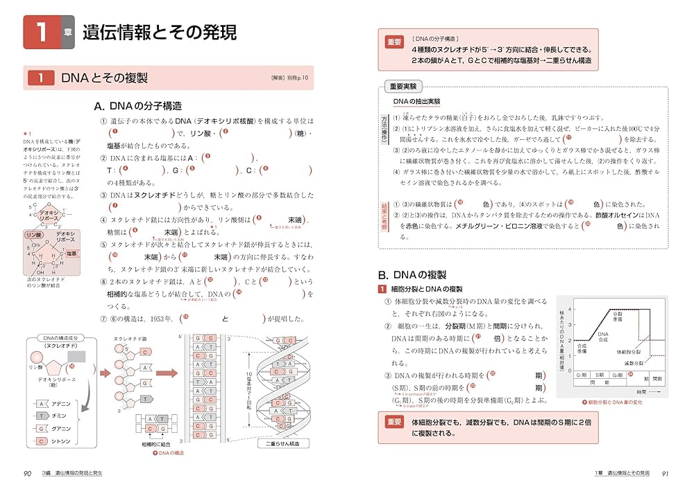 生物1Bの必修整理ノ−ト 必修整理ノート 生物 | 文英堂編集部 | 絵本ナビ：レビュー・通販